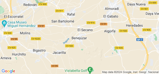Mapa de Benejúzar