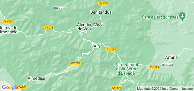 Mapa de Aín