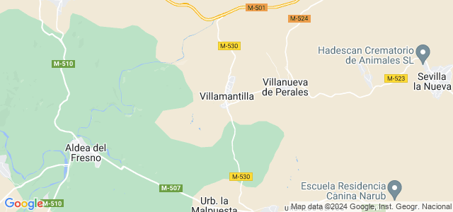 Mapa de Villamantilla