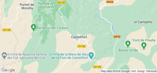 Mapa de Castellfort