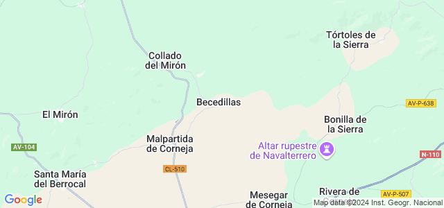 Mapa de Becedillas