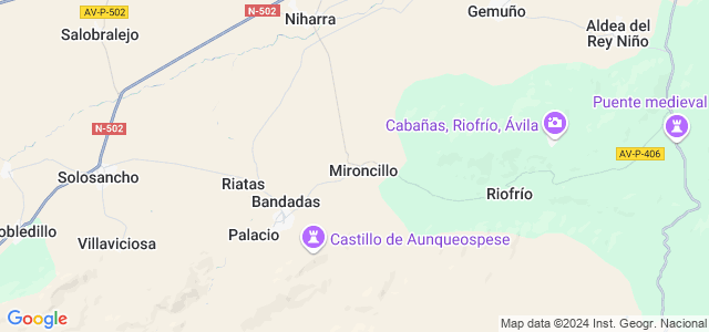 Mapa de Mironcillo