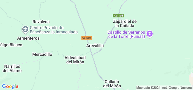 Mapa de Arevalillo