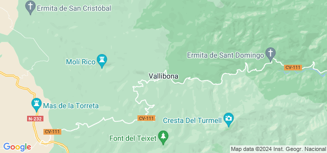 Mapa de Vallibona