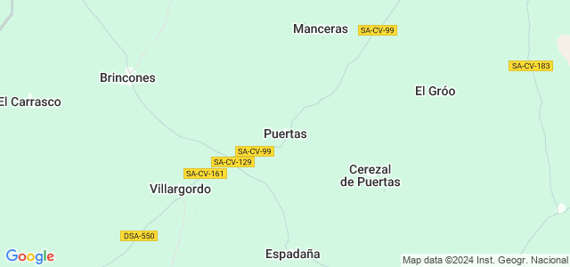 Mapa de Puertas