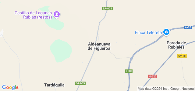 Mapa de Aldeanueva de Figueroa