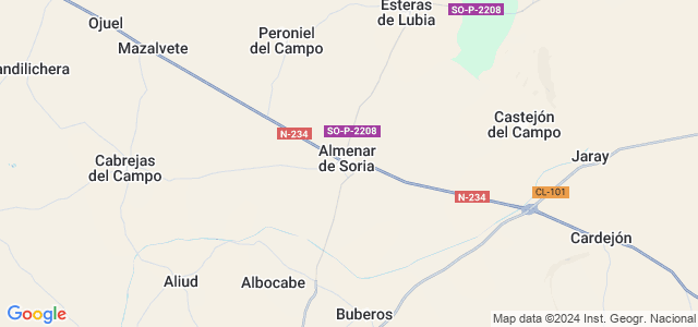 Mapa de Almenar de Soria