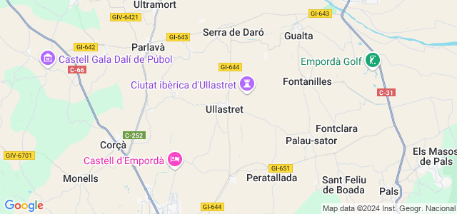 Mapa de Ullastret