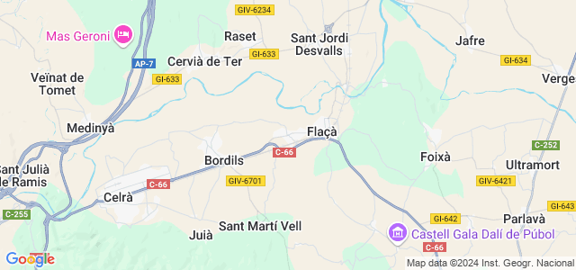 Mapa de Sant Joan de Mollet