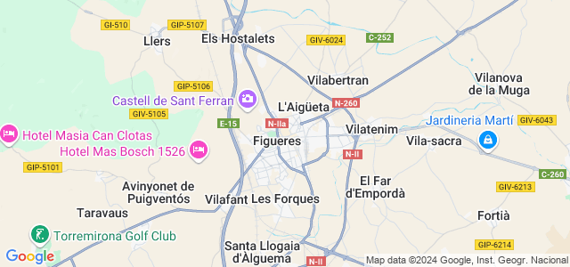 Mapa de Figueres