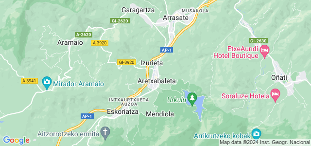 Mapa de Aretxabaleta